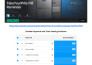do game or app aso, optimize keywords for app store elements